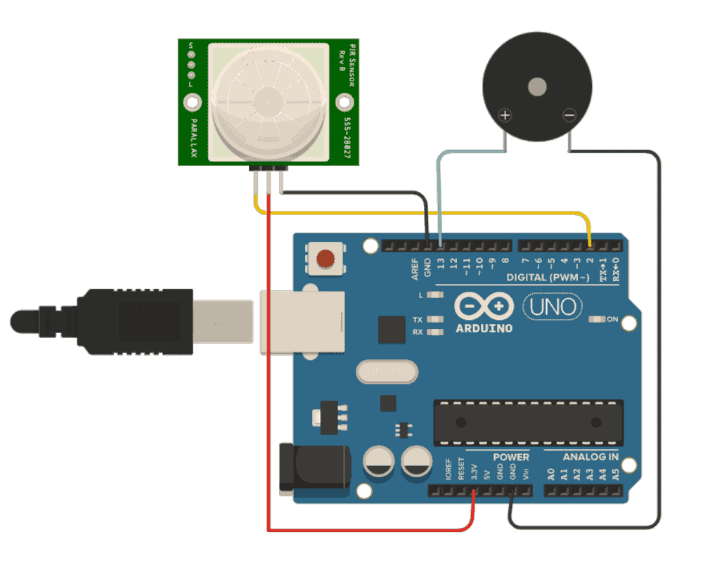 Smart Burglar Alarm using Arduino